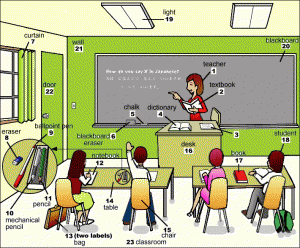 sala-aulas-basicas-ingles