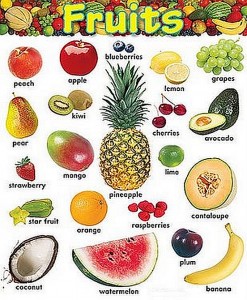 Imagens de frutas com legenda em ingles